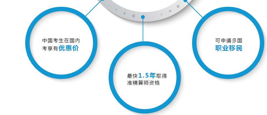大连SOA北美精算师培训班费用 大连SOA北美精算师培训班费用
