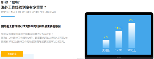 �Ͼ�CPT��ѧ��ѧ������ô�շѵ�