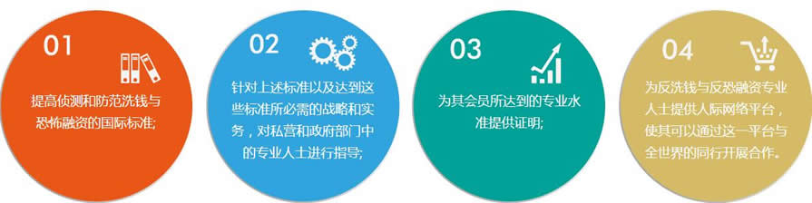 ����ACAMS��ϴǮʦ��ѵ����ô�շ�