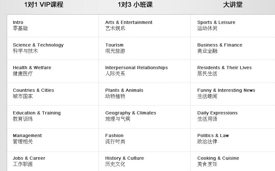 �人����BEC����Ӣ����ѵ�������