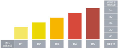 �人������˼��ѵ��ô�շ�