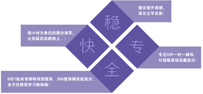 武侯区雅思培训哪里好 武侯区雅思培训哪里好