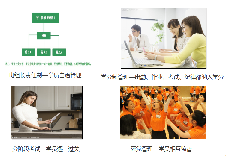 中山石岐区助理会计师培训班 中山石岐区助理会计师培训班