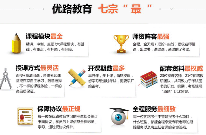 玉溪红塔区执业医师考试培训班哪家好 玉溪红塔区执业医师考试培训班哪家好