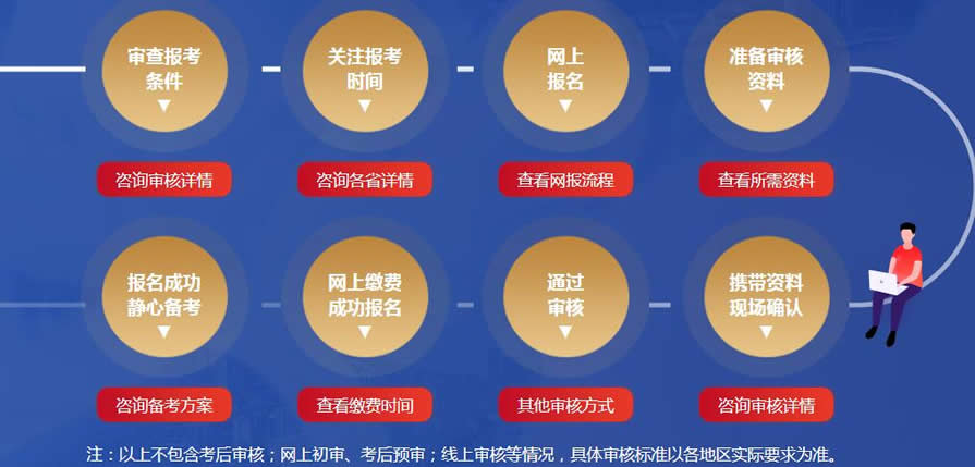 ��ɽ������ȫ����ʦ��ѵ���ַ������