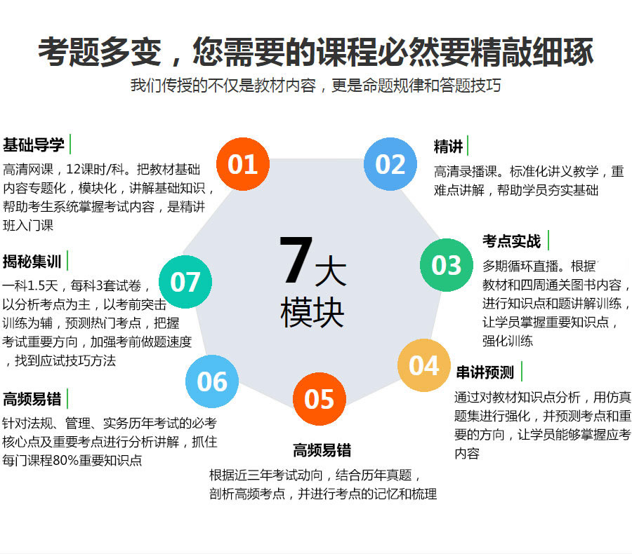 �ػʵ�������ѵ��ַ������