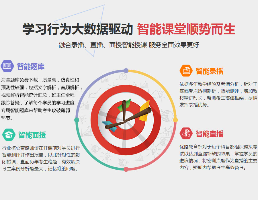 秦皇岛造价工程师培训哪里好 秦皇岛造价工程师培训哪里好