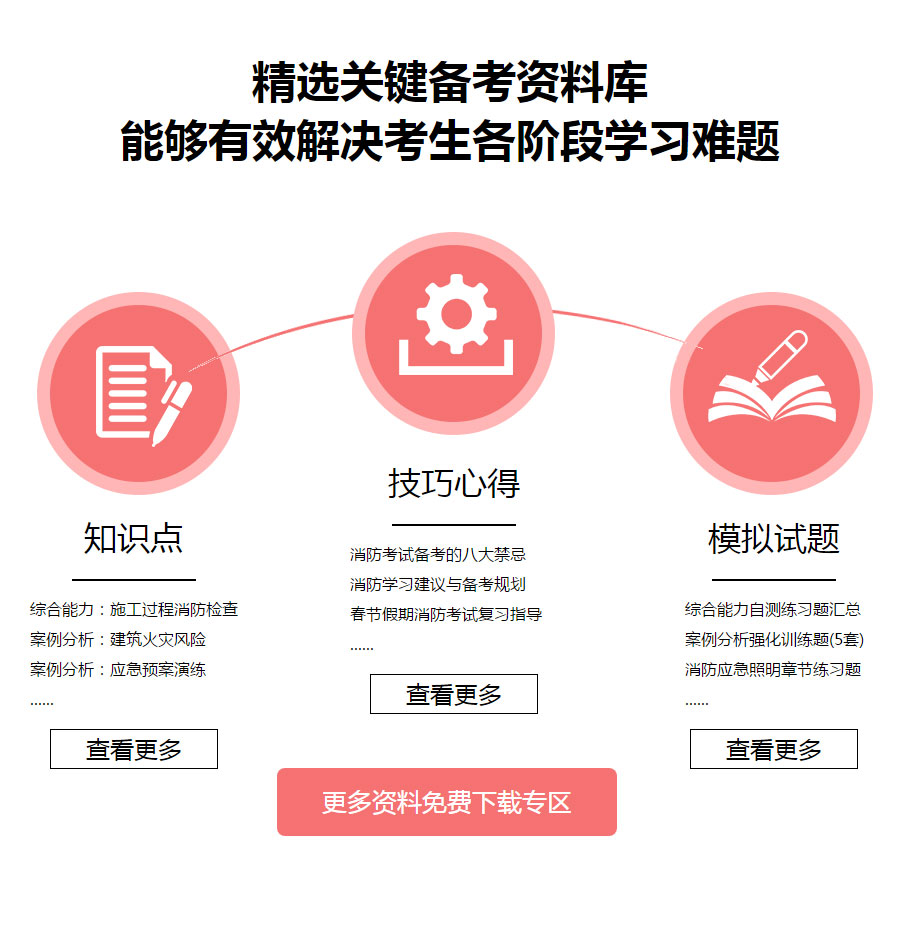 �żҿ������ж�����������ʦ��ѵ��