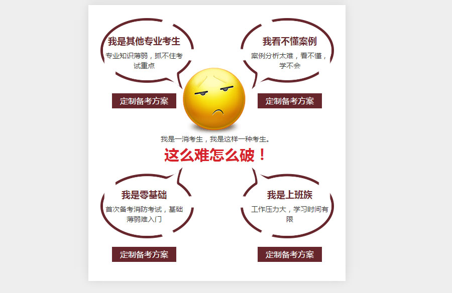 沧州一消培训有面授课程吗 沧州一消培训有面授课程吗