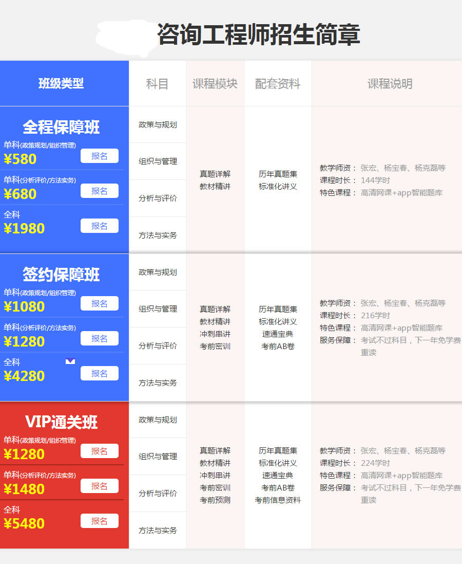 �ൺ������ע����ѯ����ʦ��ѵ���ļҺ�?