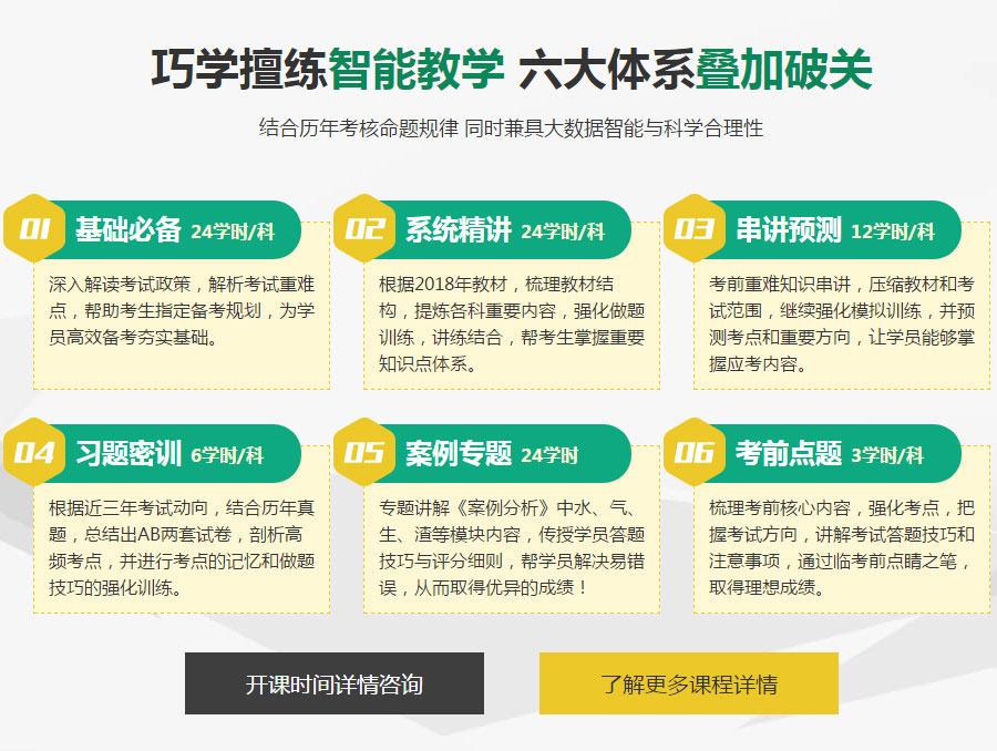 合肥庐阳区环境影响评价师培训班 合肥庐阳区环境影响评价师培训班