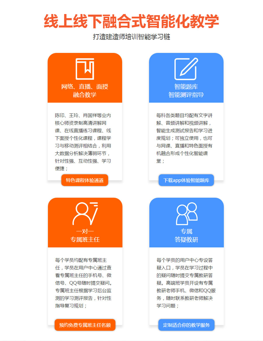 邢台一級建造師培訓怎麽收費