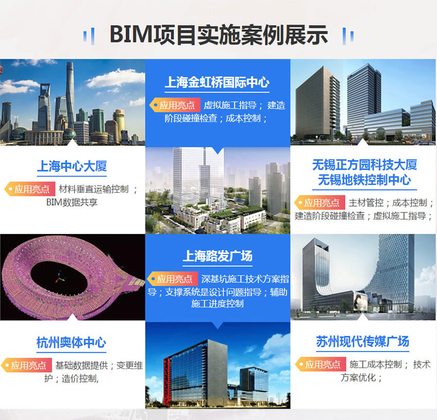 绵阳涪城区哪里有BIM培训班 绵阳涪城区哪里有BIM培训班