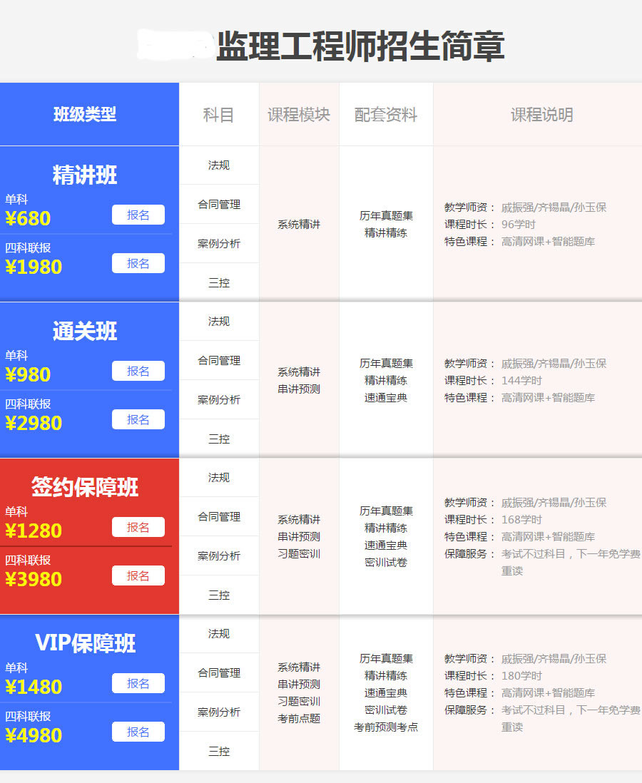 ��ˮ��������ʦ��ѵ����ǿ��ô�շ�