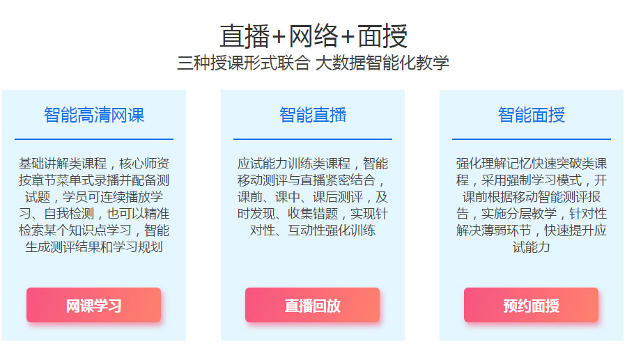 ���������������ִҵҩʦ��ѵ��