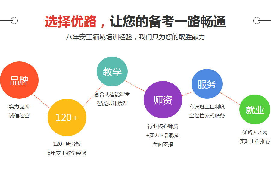呼和浩特注册安全工程师培训班 呼和浩特注册安全工程师培训班