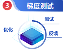 赤峰二级造价工程师培训班 赤峰二级造价工程师培训班