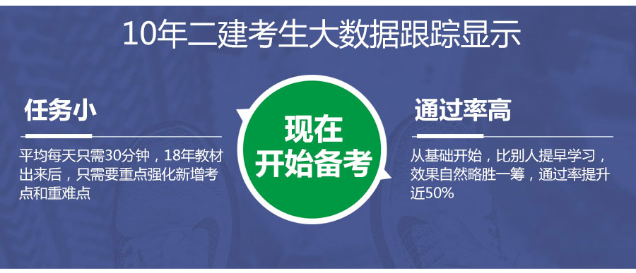 赤峰二级建造师培训班 赤峰二级建造师培训班