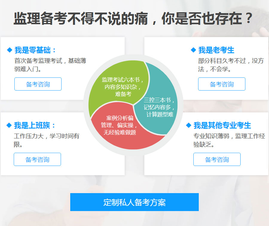 广州天河区监理工程师培训班哪里好 广州天河区监理工程师培训班哪里好