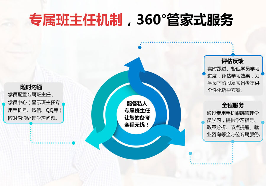 广州天河区监理工程师培训班哪里好 广州天河区监理工程师培训班哪里好