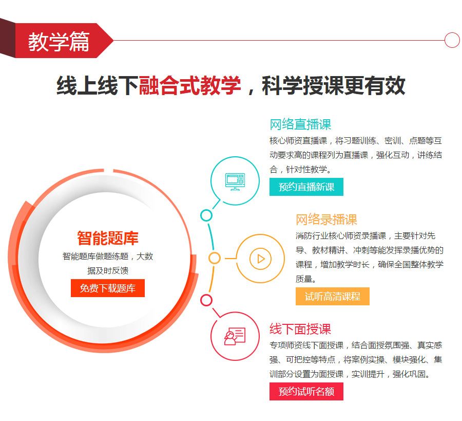 广州天河区哪里有一级消防工程师培训班 广州天河区哪里有一级消防工程师培训班