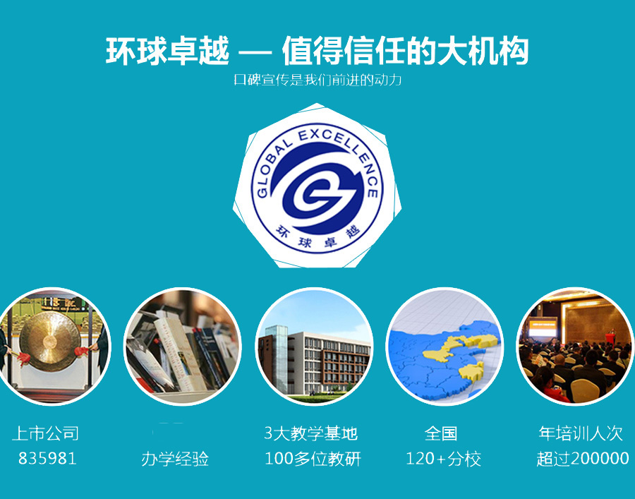 广州天河区执业医师培训班哪家好 广州天河区执业医师培训班哪家好