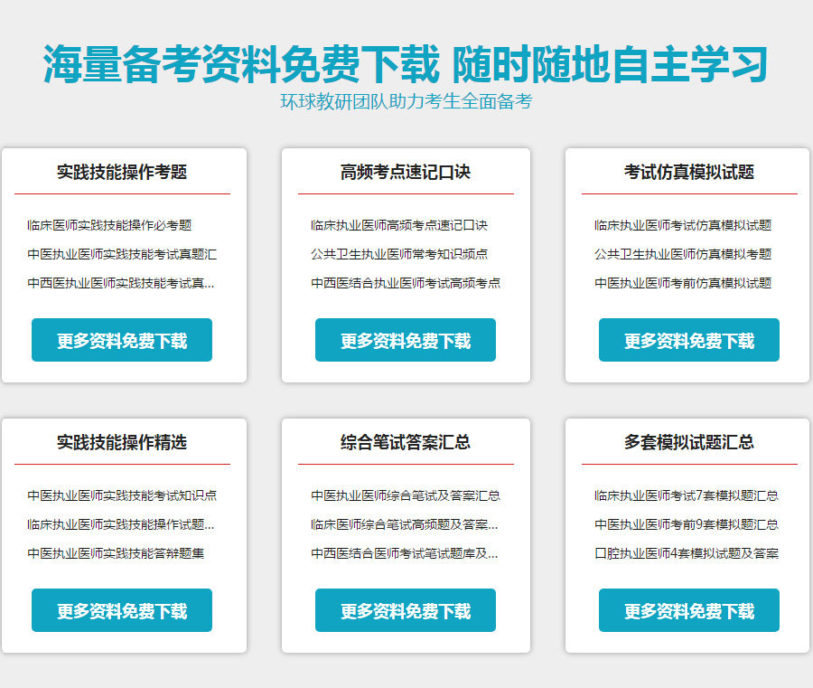 广州天河区执业医师培训班哪家好 广州天河区执业医师培训班哪家好