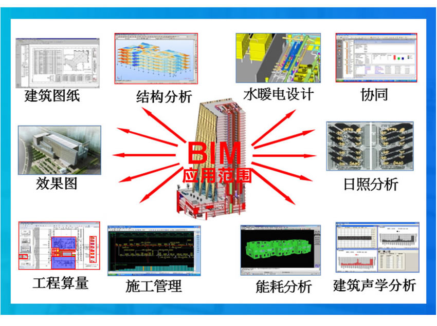 宜昌西陵区BIM培训班费用及地址 宜昌西陵区BIM培训班费用及地址
