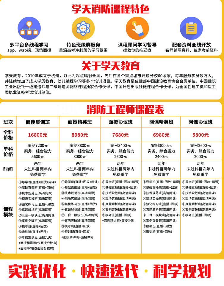 注册消防工程师考证 注册消防工程师考证