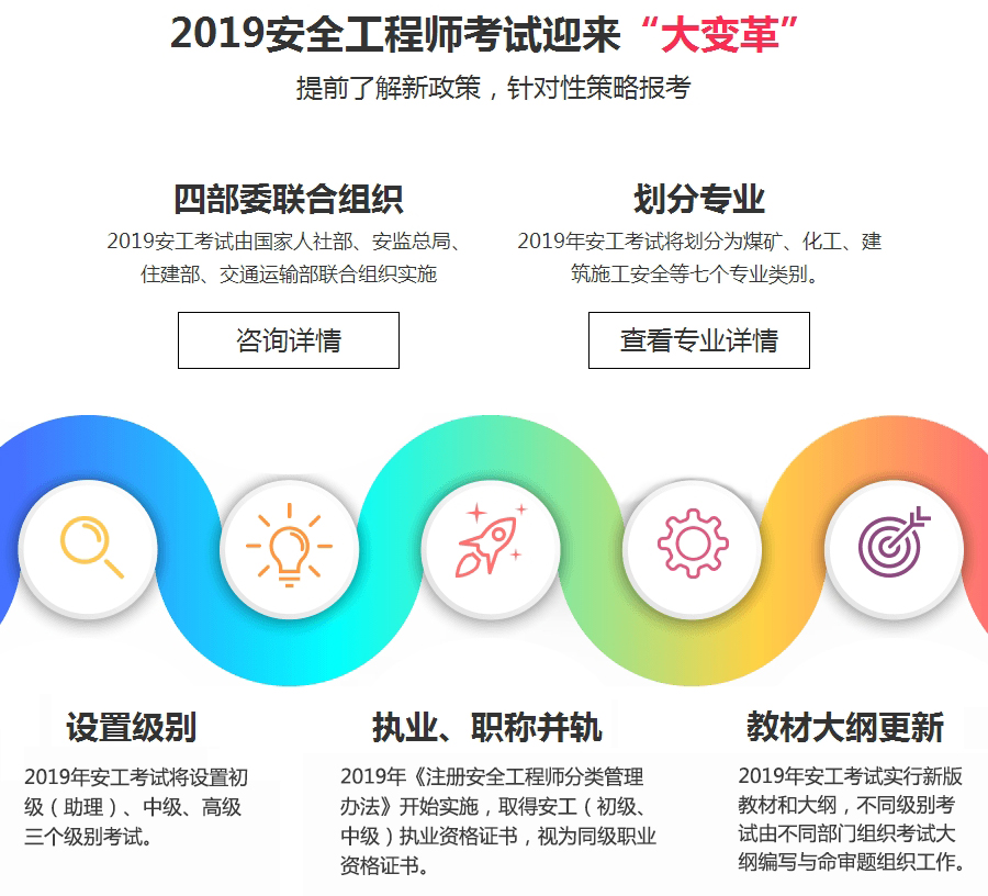 ֣�ݽ�ˮ����ȫ����ʦ��ѵ