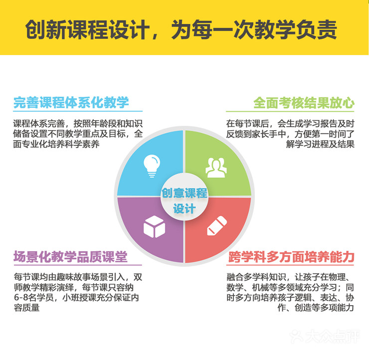 石家庄WEDO智能机器人编程培训 石家庄WEDO智能机器人编程培训