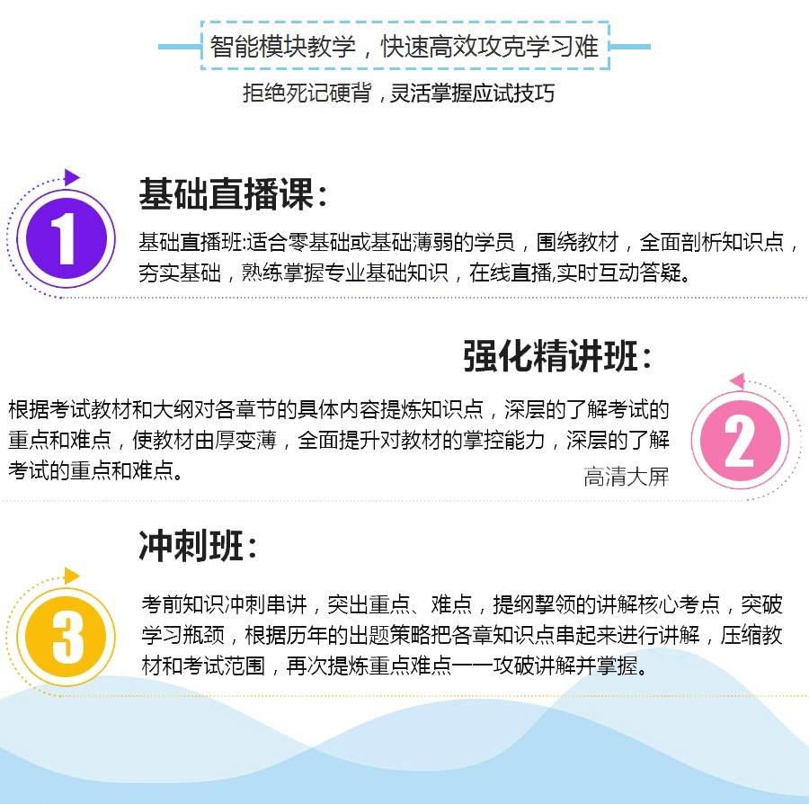 哈尔滨香坊区公路水运检测师培训 哈尔滨香坊区公路水运检测师培训