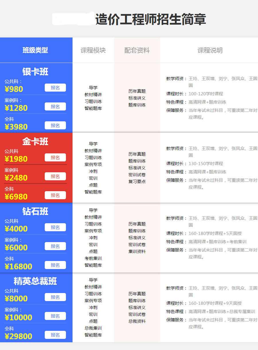 兰州造价工程师培训哪里正规 兰州造价工程师培训哪里正规
