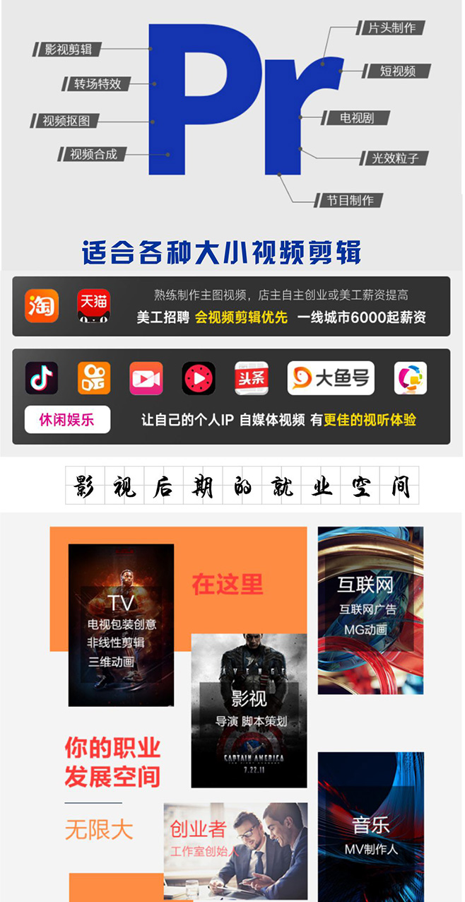 ���ݹ�����Ӱ�Ӻ��ںϳ���ѵ��