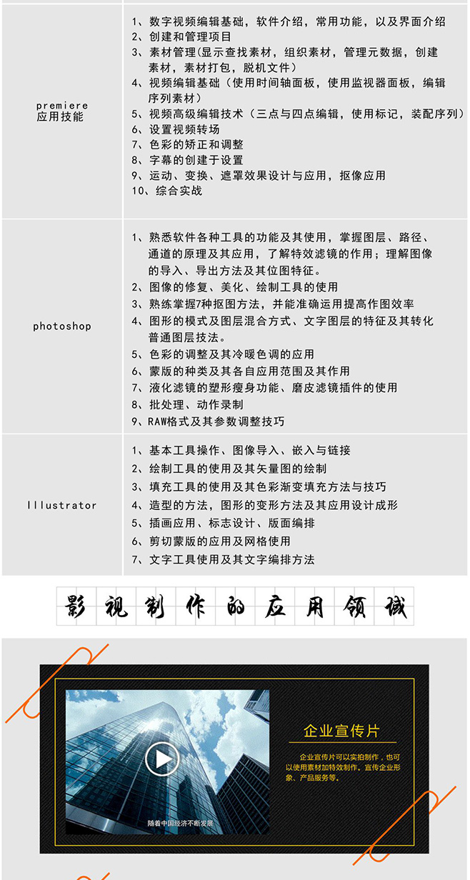 ���ݹ�����Ӱ�Ӻ��ںϳ���ѵ��