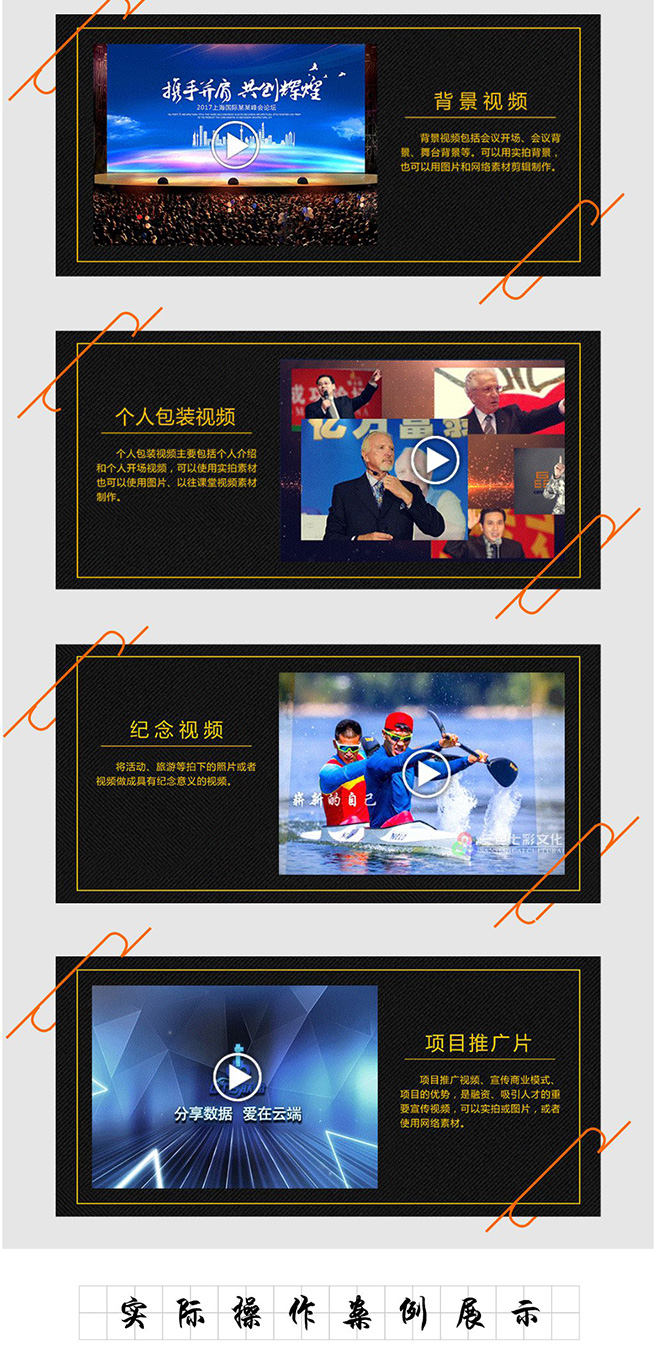 ���ݹ�����Ӱ�Ӻ��ںϳ���ѵ��