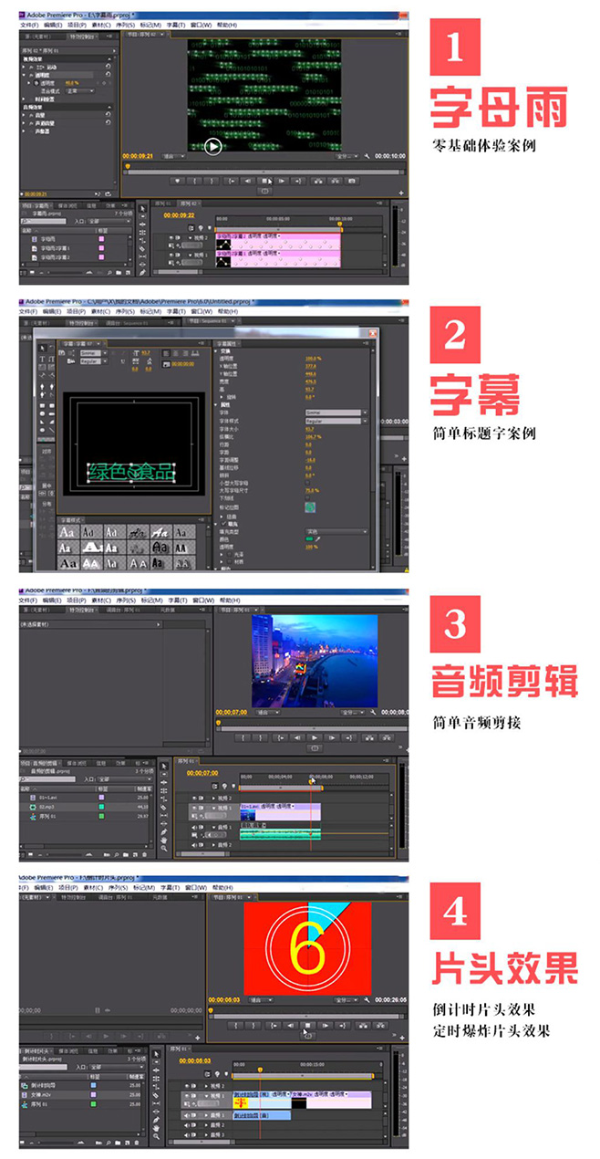 ���ݹ�����Ӱ�Ӻ��ںϳ���ѵ��