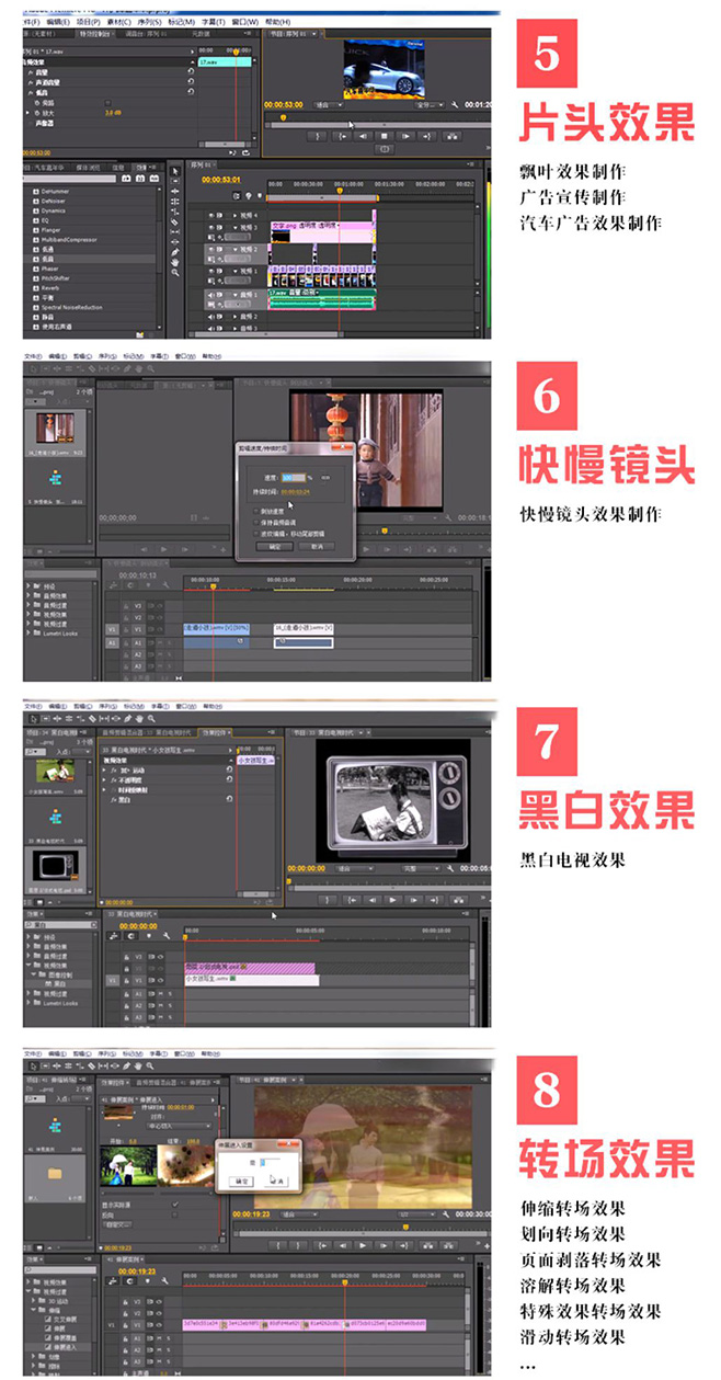 ���ݹ�����Ӱ�Ӻ��ںϳ���ѵ��