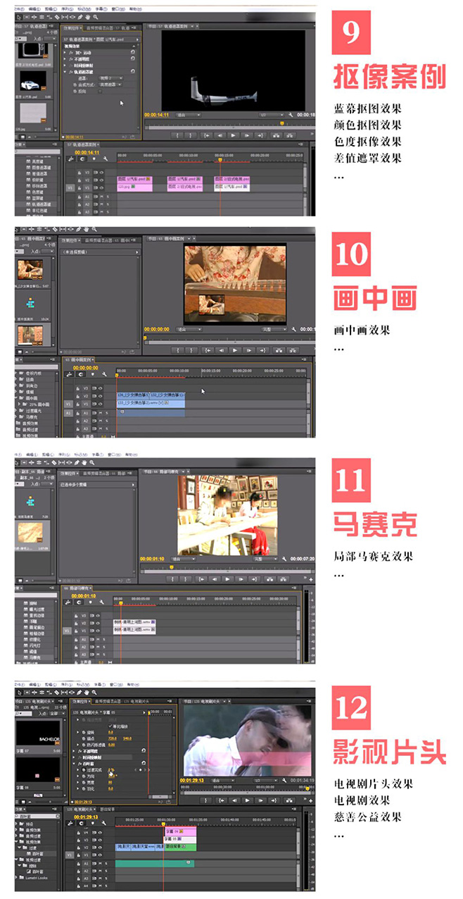 ���ݹ�����Ӱ�Ӻ��ںϳ���ѵ��