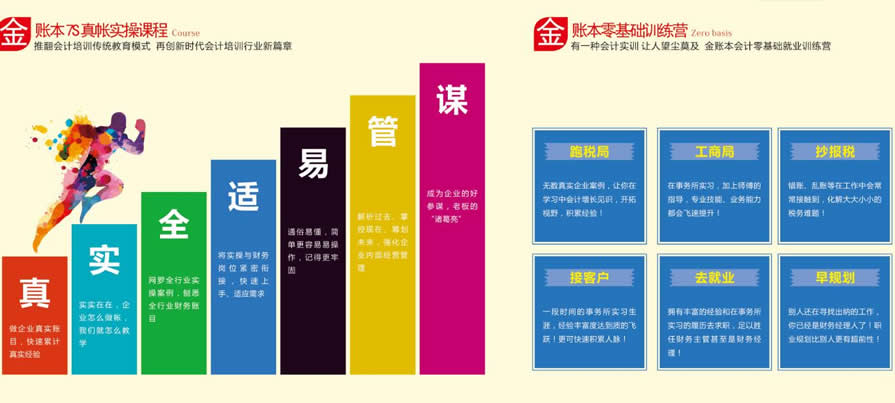 厚街会计实践培训地址在哪里 厚街会计实践培训地址在哪里