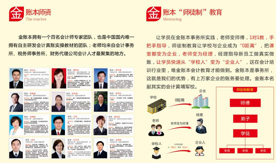 东莞南城区会计实操培训机构哪里好 东莞南城区会计实操培训机构哪里好
