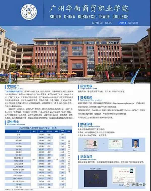 ���ݻ�����óְҵѧԺ����԰��ѧ���������ַ����