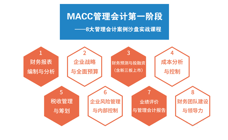 ϸMACCѵ