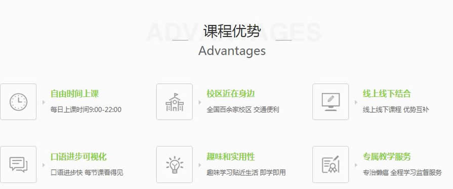 东莞东城旅游英语培训班 东莞东城旅游英语培训班