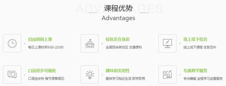 东莞东城基础薄弱英语培训班 东莞东城基础薄弱英语培训班