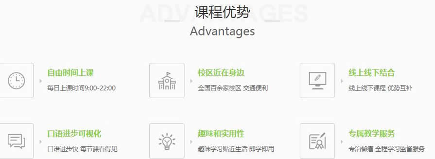 厚街职场英语培训班费用 厚街职场英语培训班费用