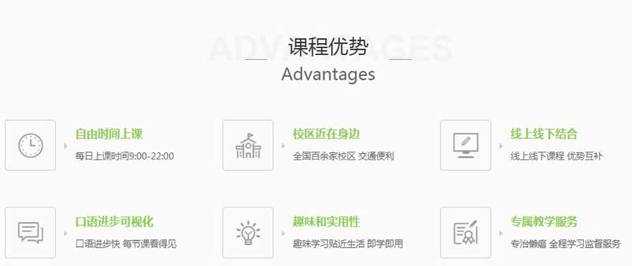 昆明五华区英语培训班费用多少 昆明五华区英语培训班费用多少