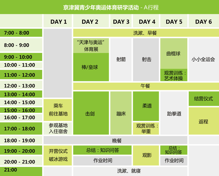 北京朝阳区魔法学院怎么样 北京朝阳区魔法学院怎么样