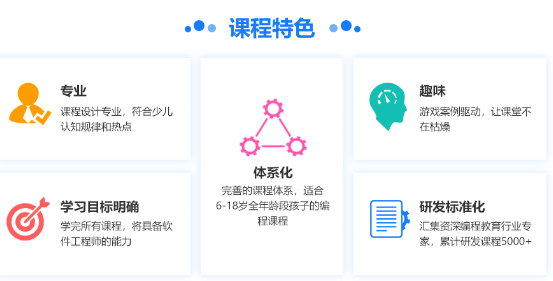 台江椒江区人工智能编程培训 台江椒江区人工智能编程培训