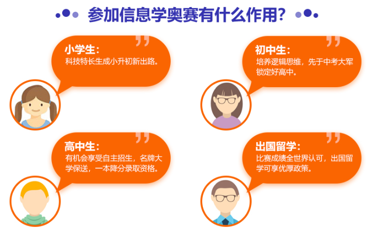 南京秦淮区信息学奥赛编程培训班哪家好 南京秦淮区信息学奥赛编程培训班哪家好